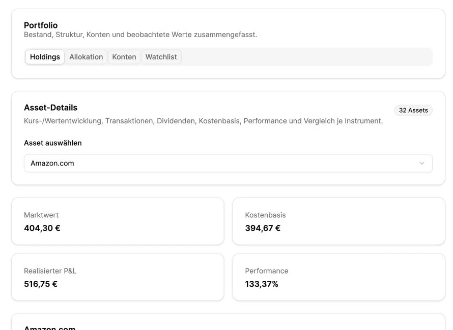 Asset-Detailansicht für Amazon mit Marktwert, Kostenbasis und Performance