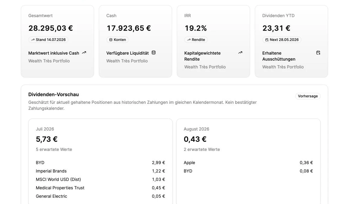 Wealth Tres Dashboard mit Portfoliowert, Cash, IRR und Dividendenvorschau